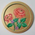 Hand painted Decorative Plate